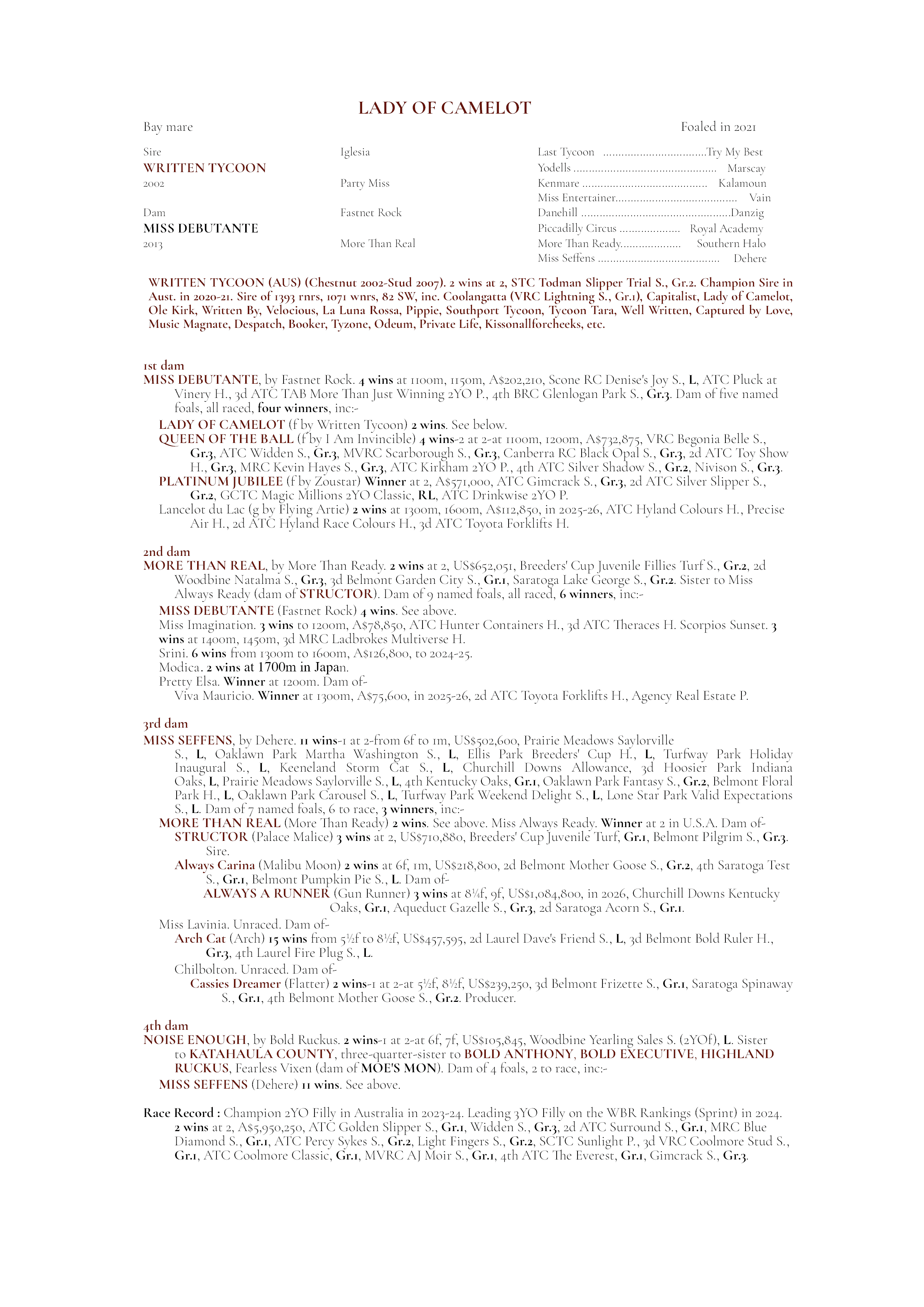Lady Of Camelot pedigree certificate